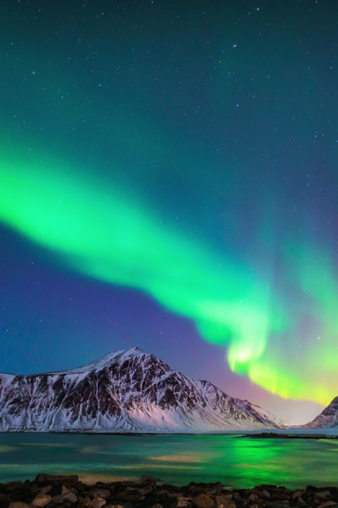 Top destination Islande